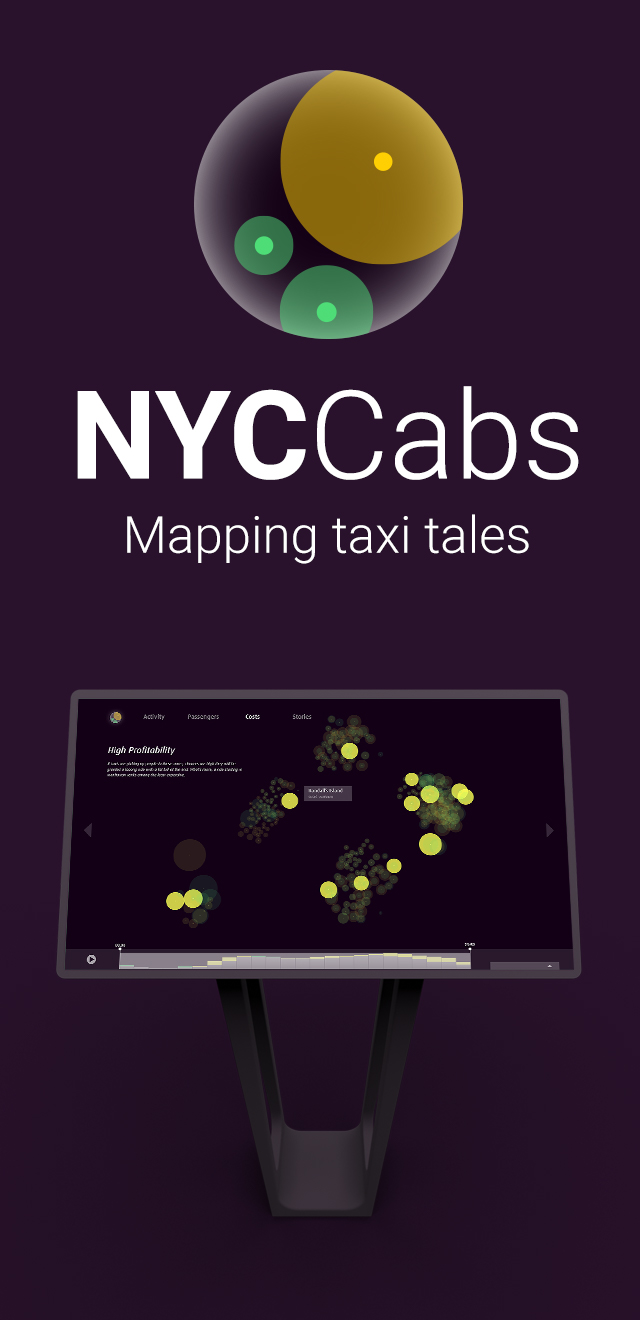 Das Tietelbild von NYC Cabs. Logo, Schriftzug und Mock-Up der App